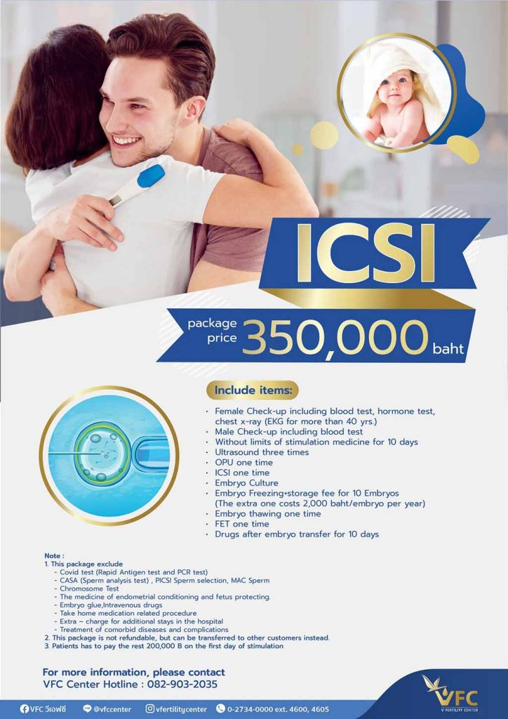 ICSI Package