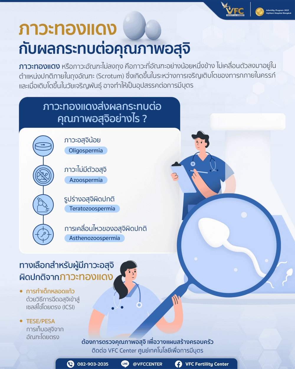 ข้อมูลเกี่ยวกับภาวะทองแดงและผลกระทบต่อการตั้งครรภ์