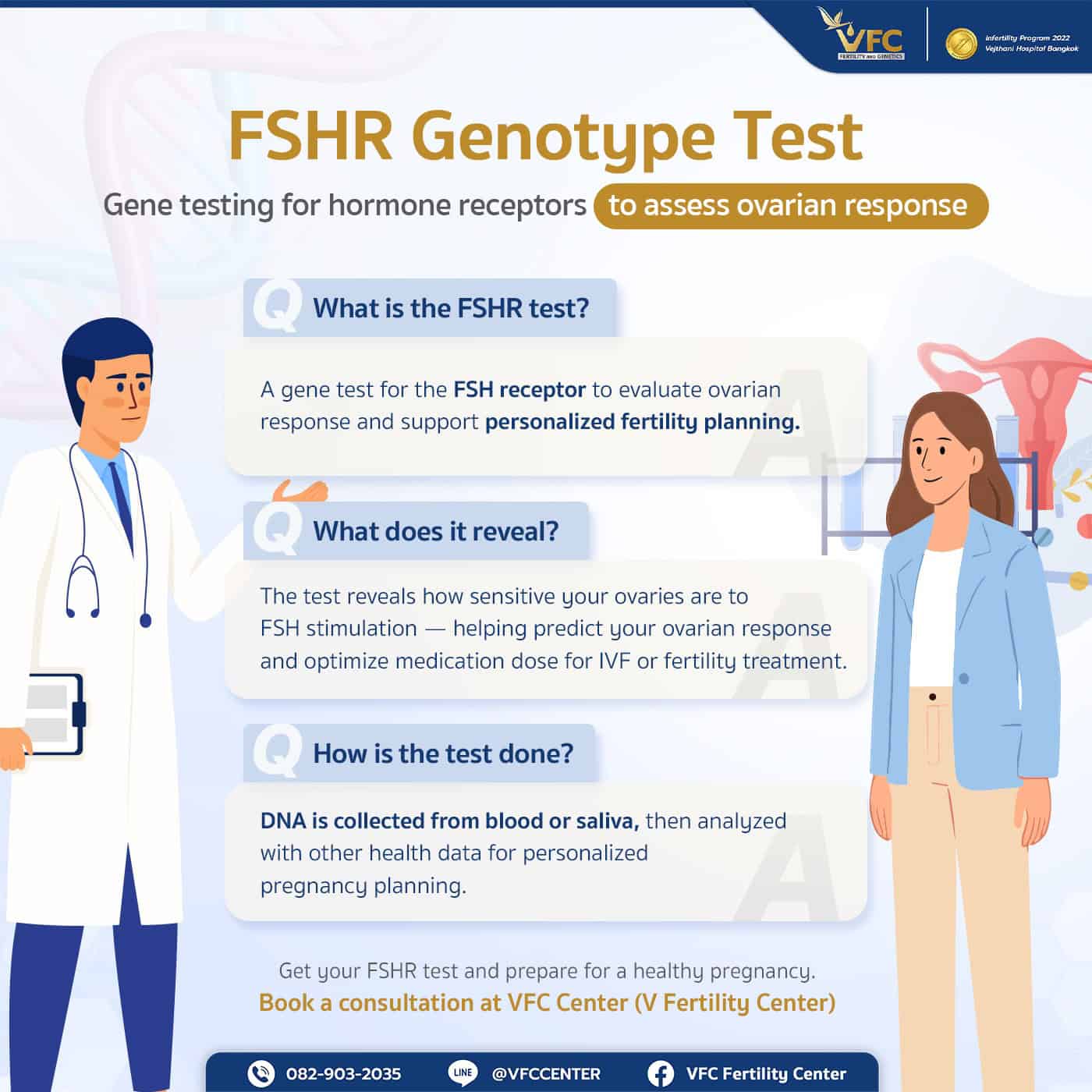 Meaning and importance of the FSHR test before pregnancy.