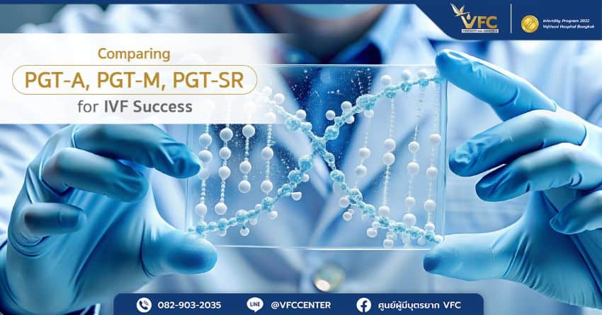 Genetic and chromosomal screening of embryos using PGT-A, PGT-M, and PGT-SR