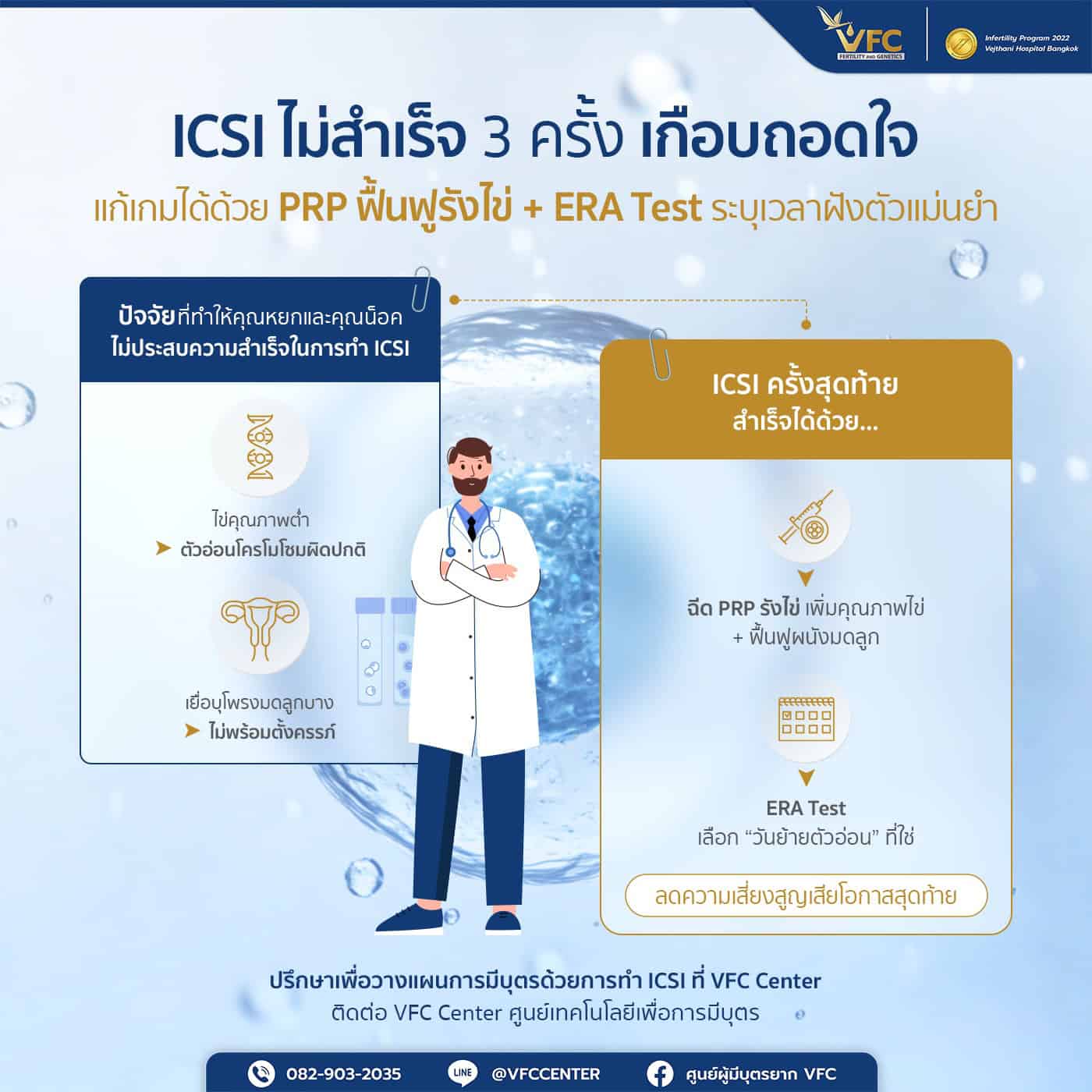 สรุปเคสทำ ICSI (Intracytoplasmic Sperm Injection) ไม่สำเร็จ สู่การตั้งครรภ์ได้อย่างไร ?