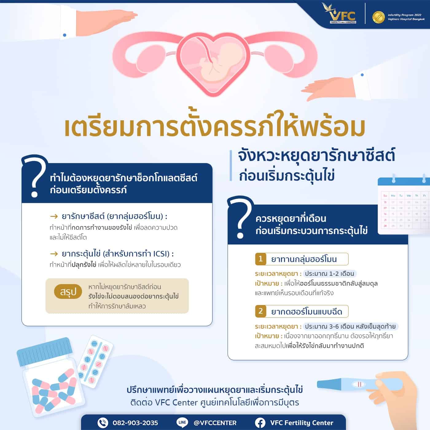 การวางแผนรักษาและเตรียมตั้งครรภ์สำหรับผู้ที่มีช็อกโกแลตซีสต์